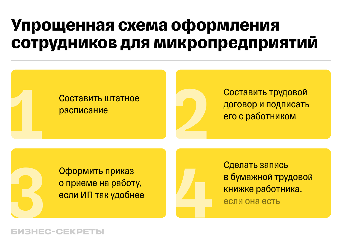 Как заполнить трудовую книжку ИП?