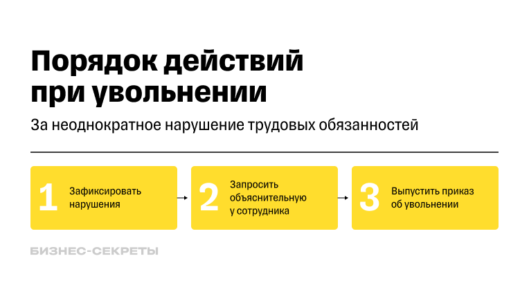 Превышение должностных полномочий сотрудником ДПС