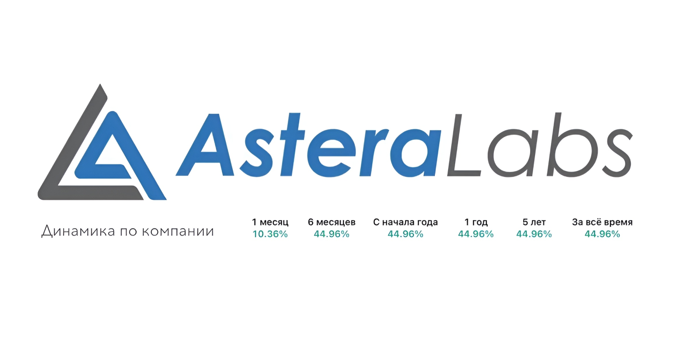 IPO IT-компании Astera Labs