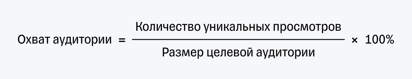 Формула расчета охвата аудитории 