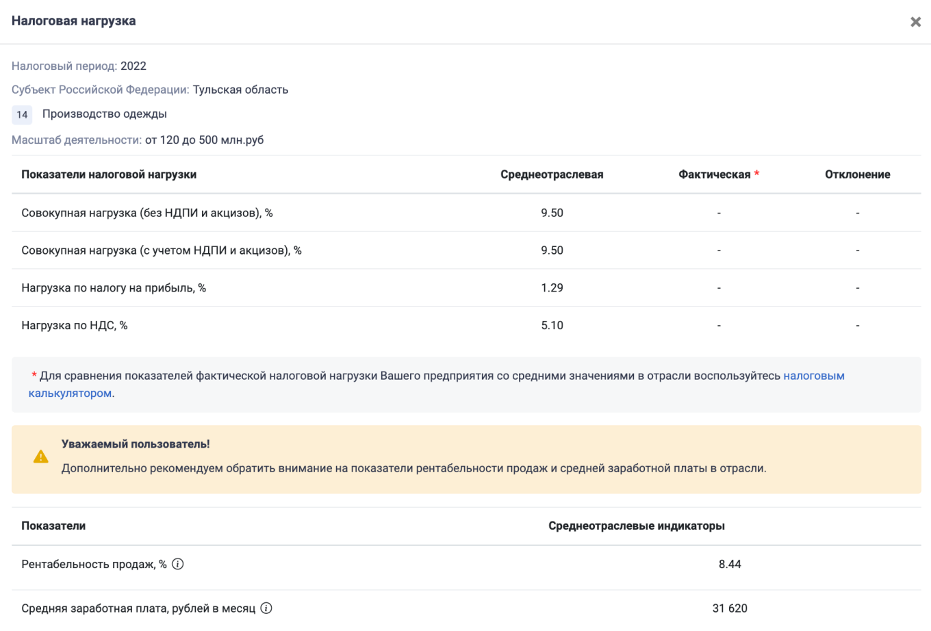 Как вести себя при проверках в ресторане и кафе