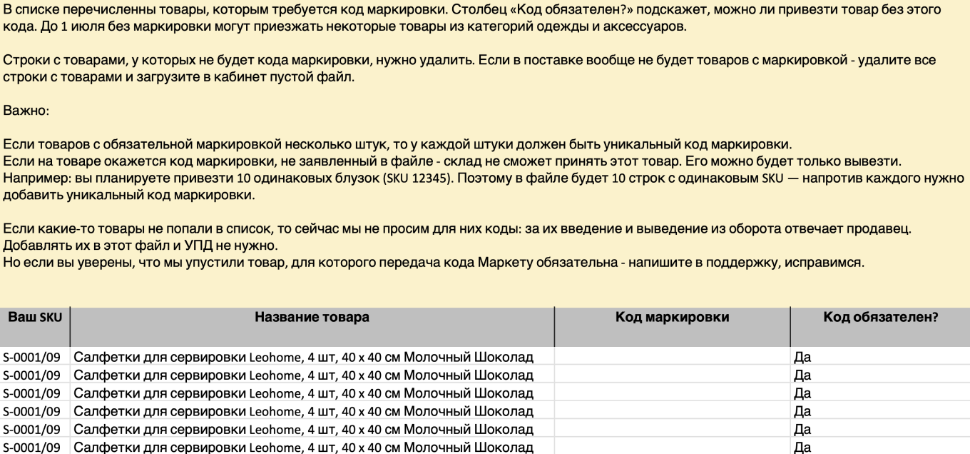 Маркировка товара на Яндекс Маркете в 2024 году