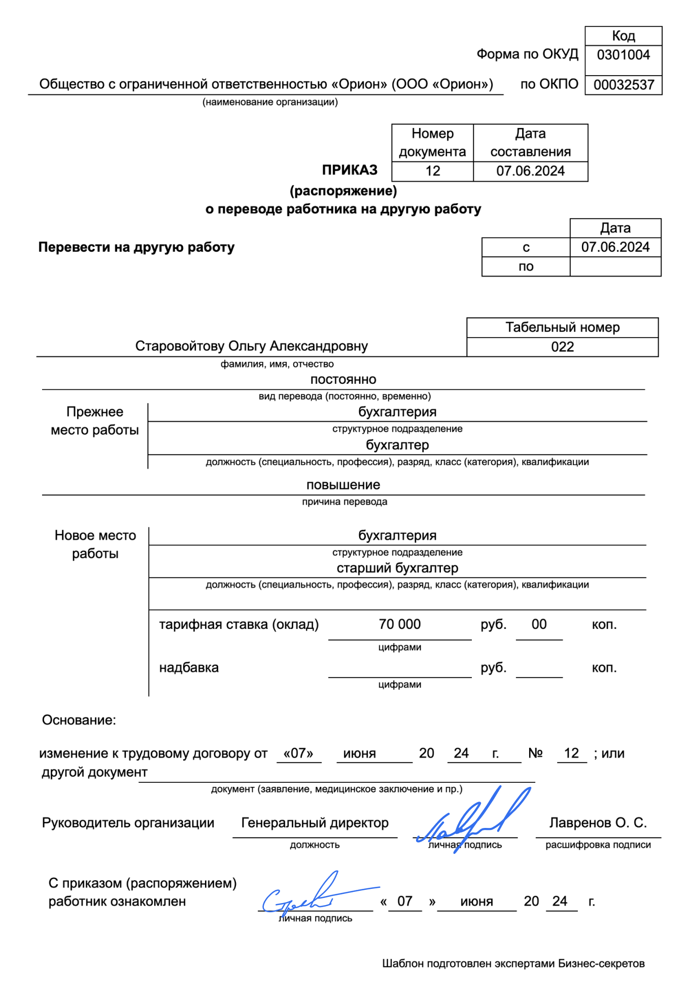 Переименование должности без изменения трудовой функции (пример)