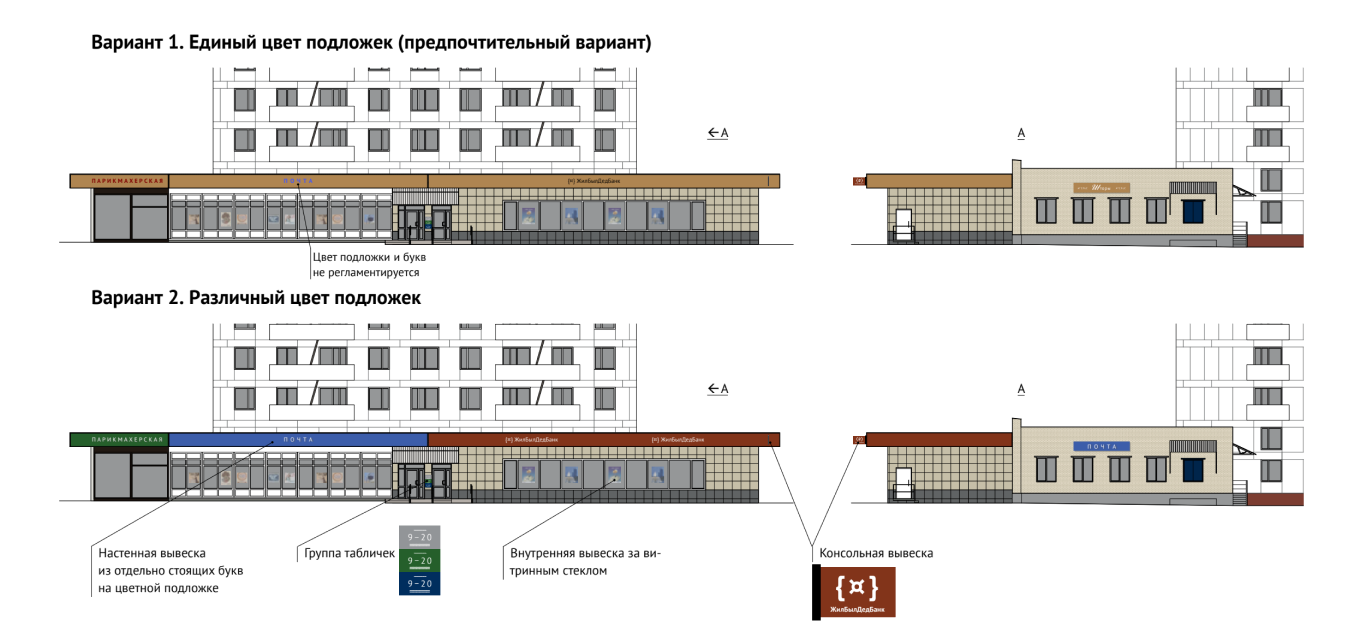 Согласование вывески на фасаде здания: как получить разрешение, какие  документы нужны