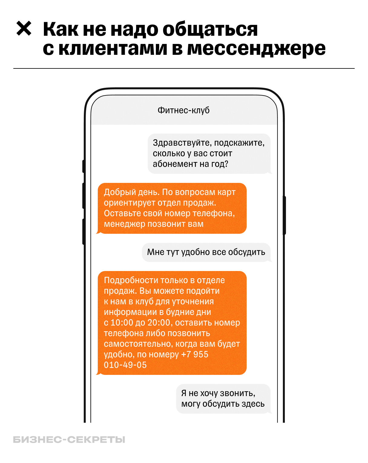 Продажи в переписке» Виталия Говорухина: главные мысли, 10 советов по  ведению продаж