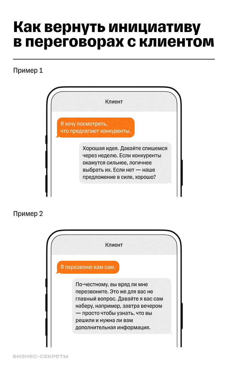 Продажи в переписке» Виталия Говорухина: главные мысли, 10 советов по  ведению продаж