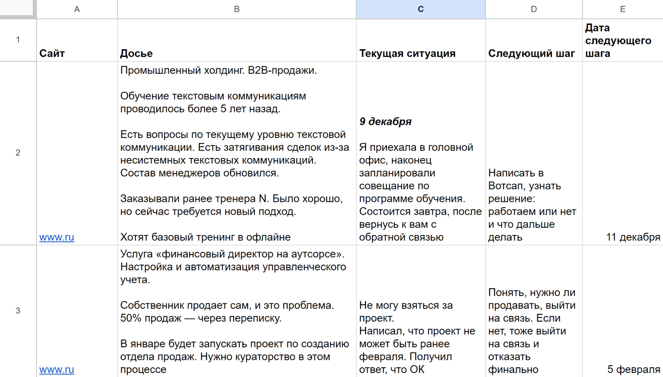 Пример фиксирования информации о клиентах в таблице