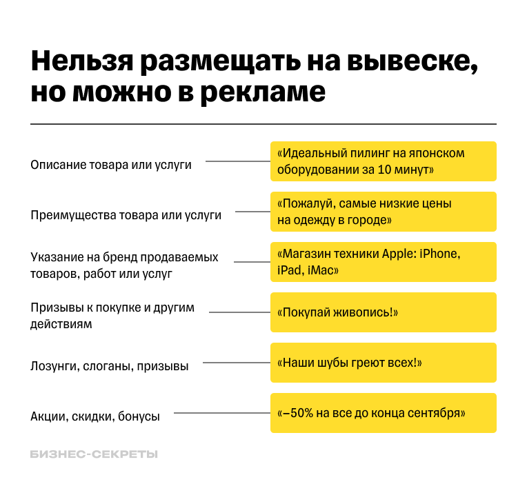 УСЛУГИ КУЛЬТУРЫ – ОСНОВНЫЕ КЛАССИФИКАЦИИ - Научное обозрение. Экономические науки (научный журнал)