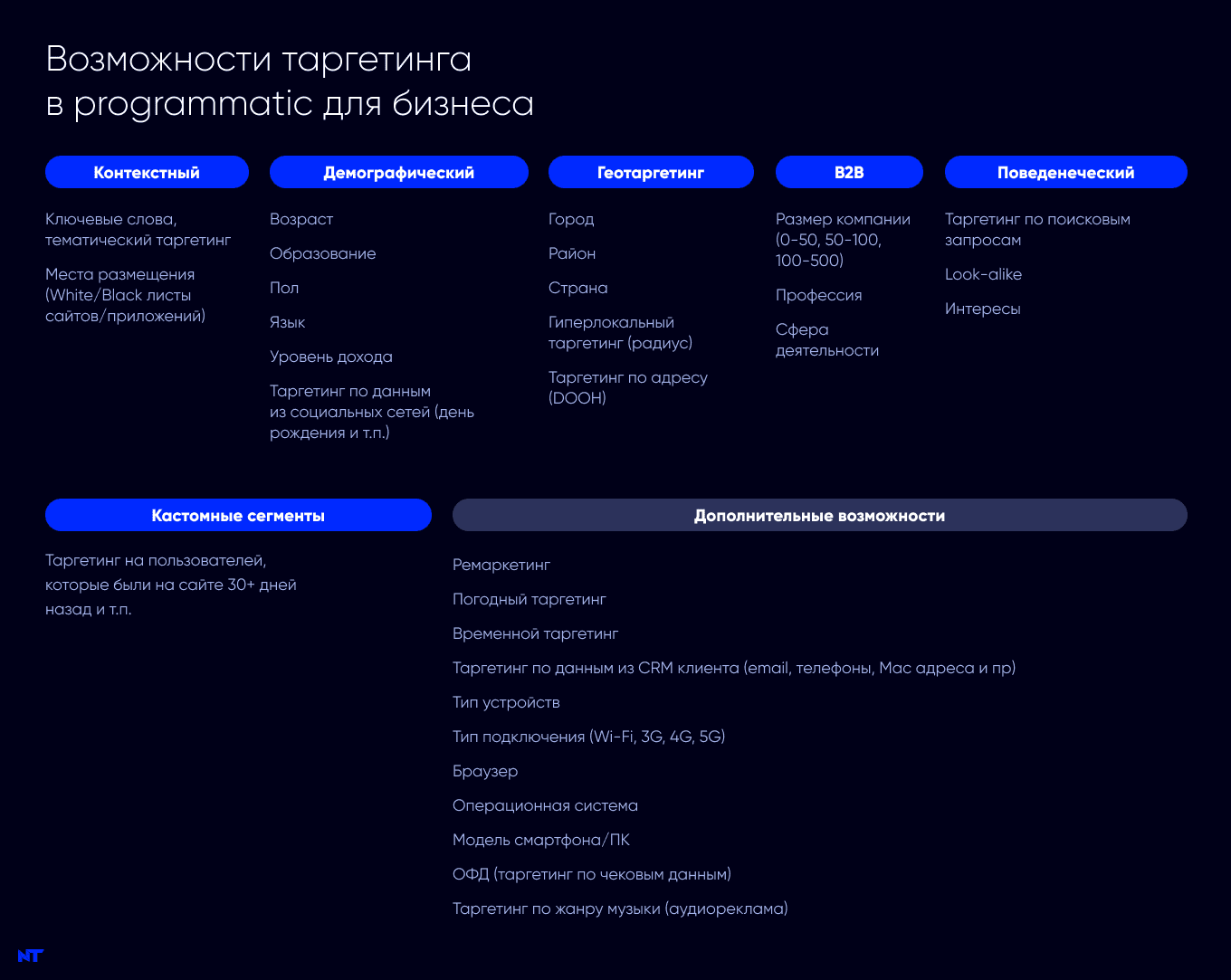 Таргетинги в programmatic-платформе