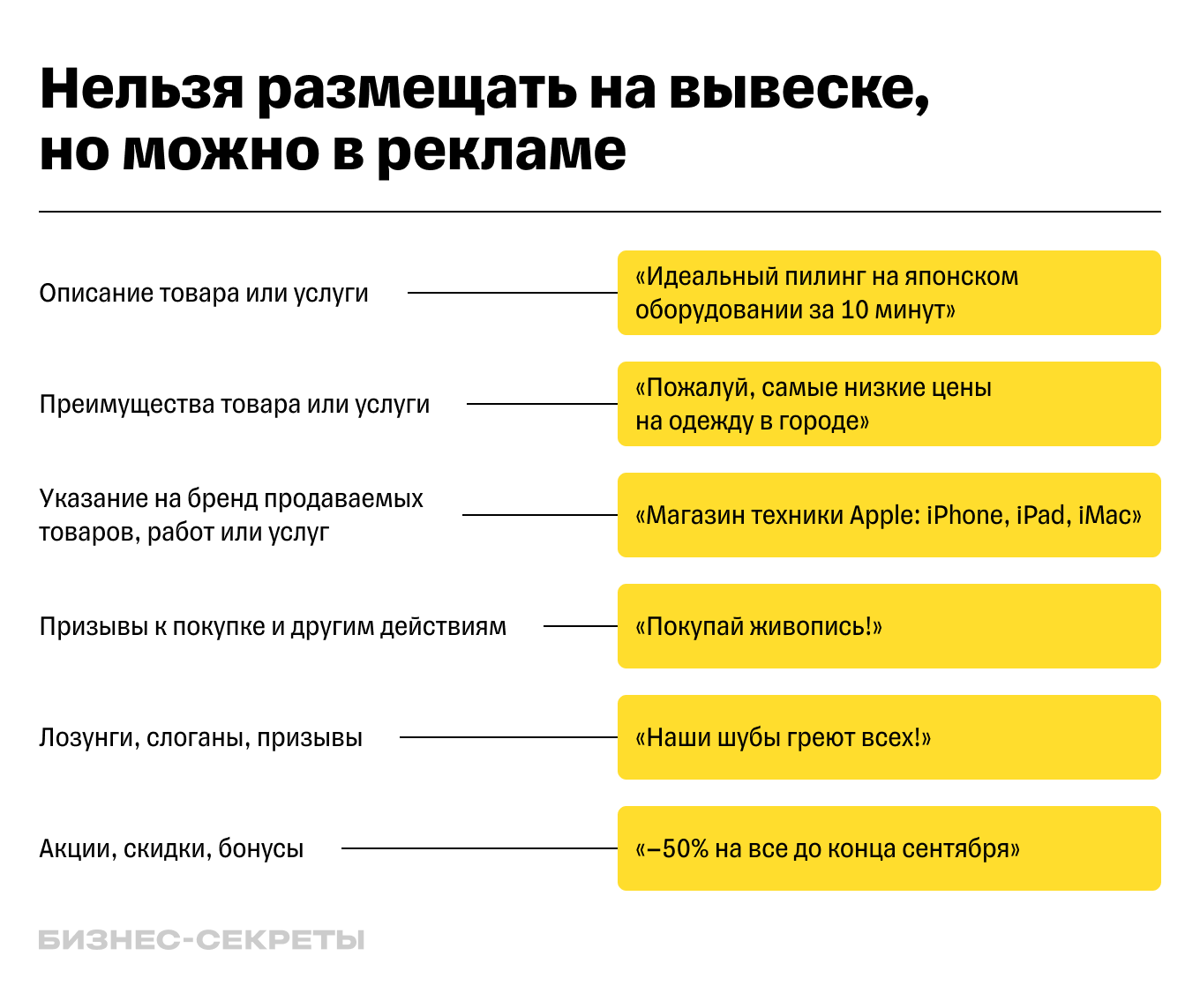 Как создать идеальную вывеску для салона красоты 