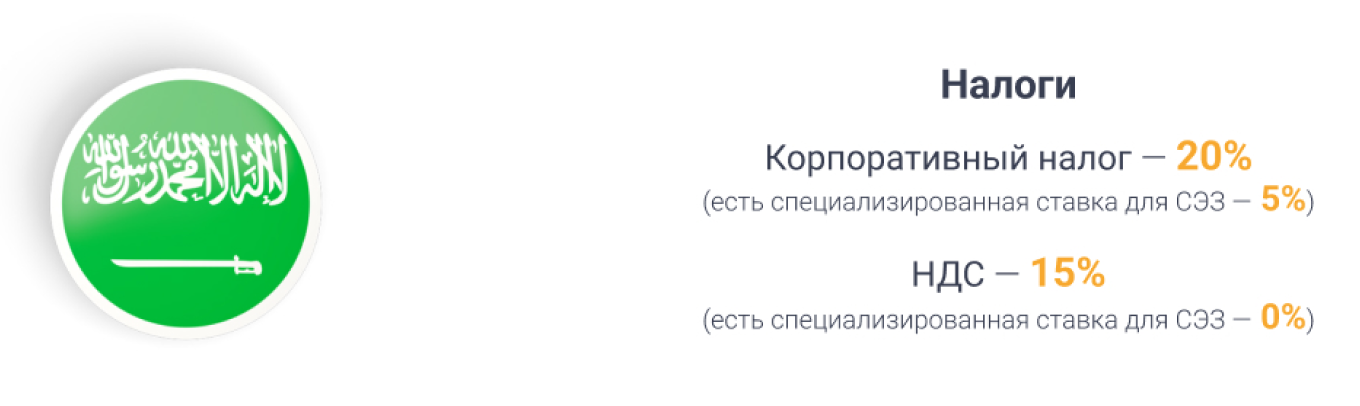 Налоги для бизнеса в Саудовской Аравии