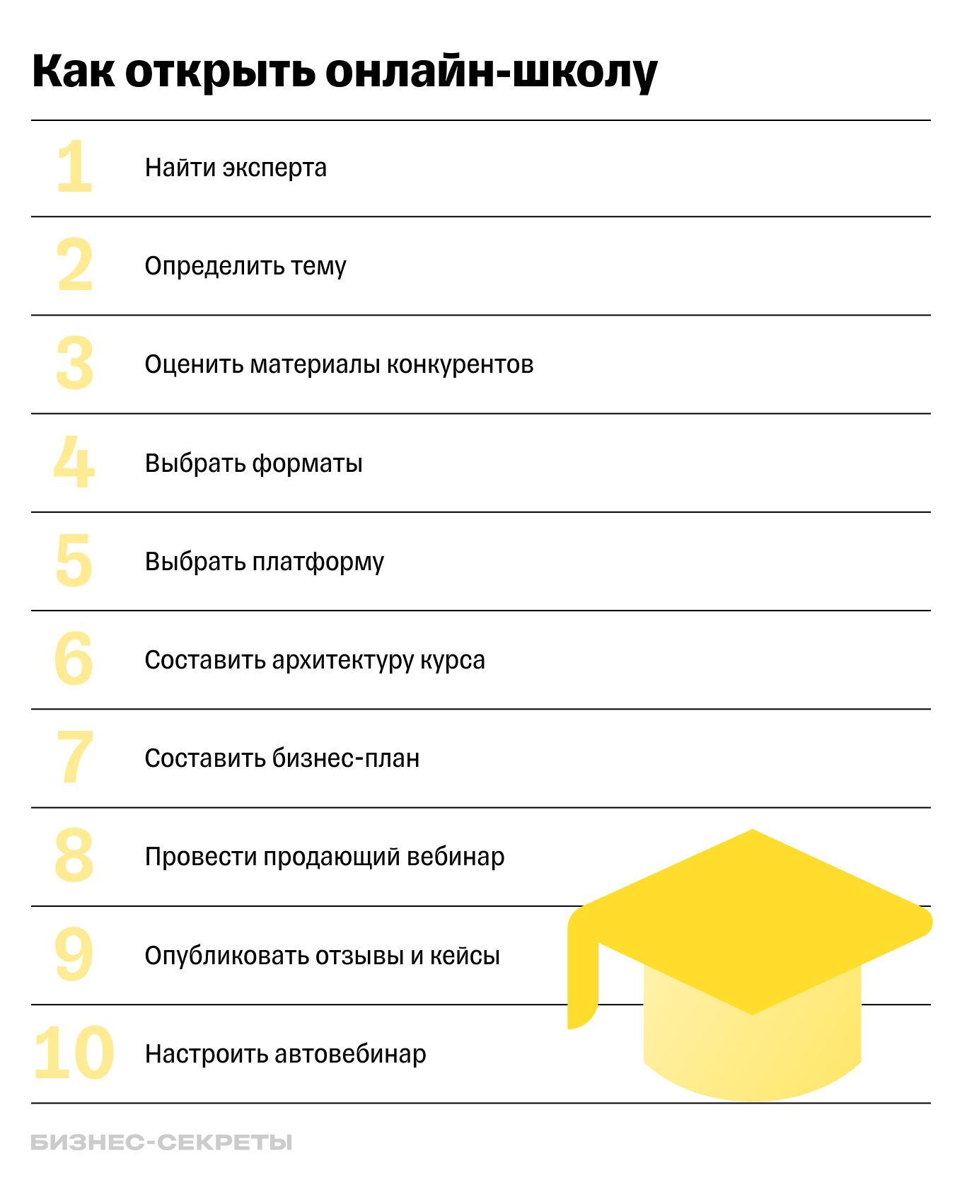 Перевод в другую школу в 2024 году