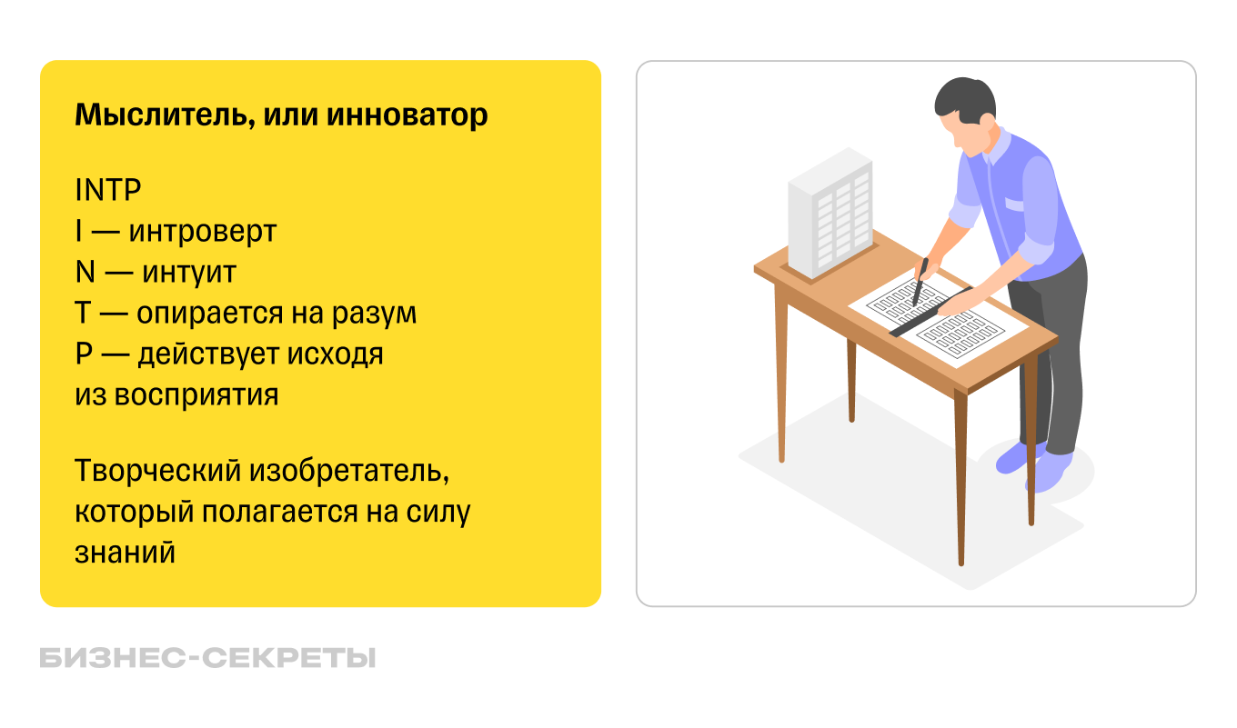 Тип личности по MBTI: мыслитель, или инноватор, — INTP