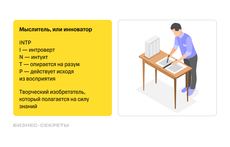 Тип личности по MBTI: мыслитель, или инноватор, — INTP
