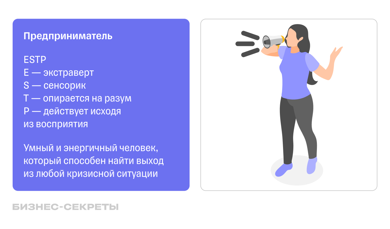 Тип личности по MBTI: предприниматель — ESTP