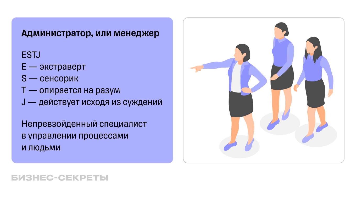 ип личности по MBTI: администратор, или менеджер, — ESTJ