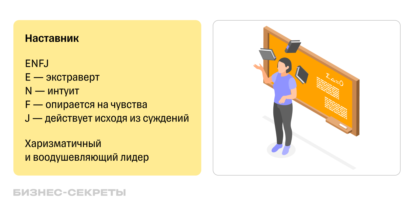 Тип личности по MBTI: наставник — ENFJ