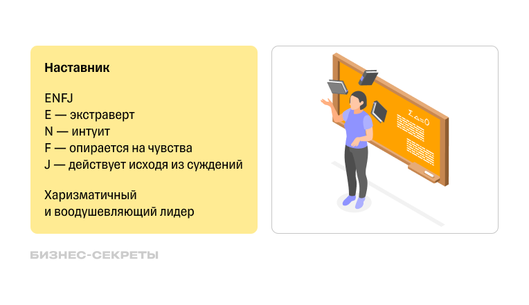 Тип личности по MBTI: наставник — ENFJ