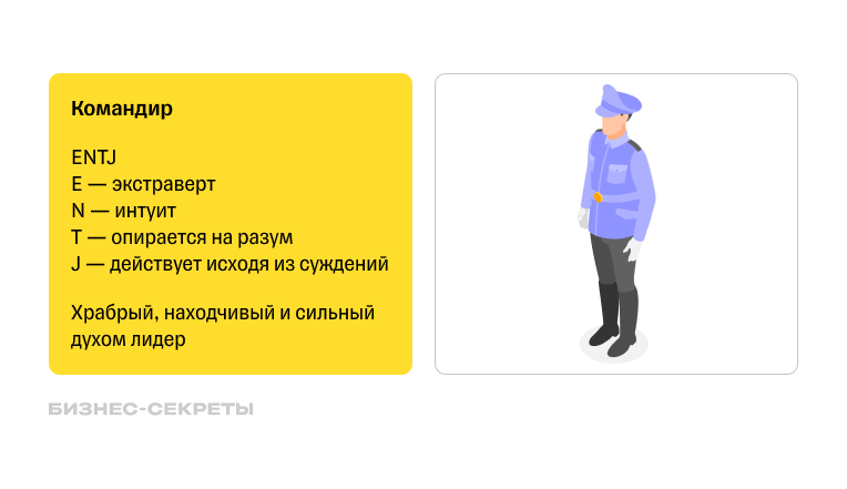 Тип личности по MBTI: командир — ENTJ