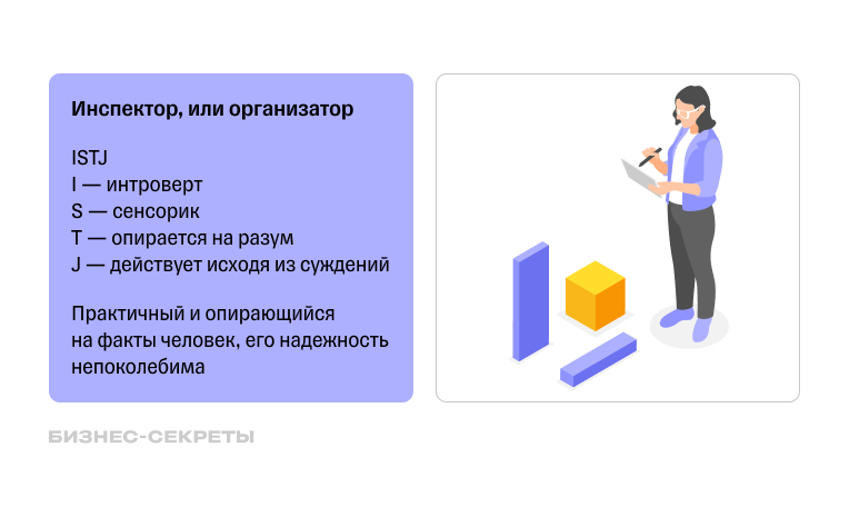 Тип личности по MBTI: инспектор, или организатор, — ISTJ