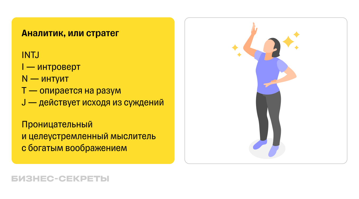 Тип личности по MBTI: аналитик, или стратег, — INTJ