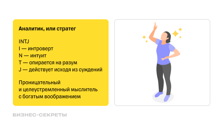 Тип личности по MBTI: аналитик, или стратег, — INTJ