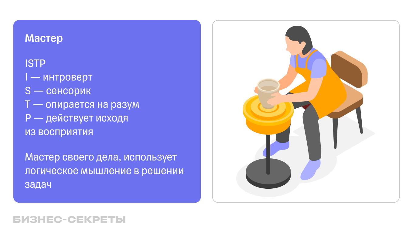 Тип личности по MBTI: мастер — ISTP