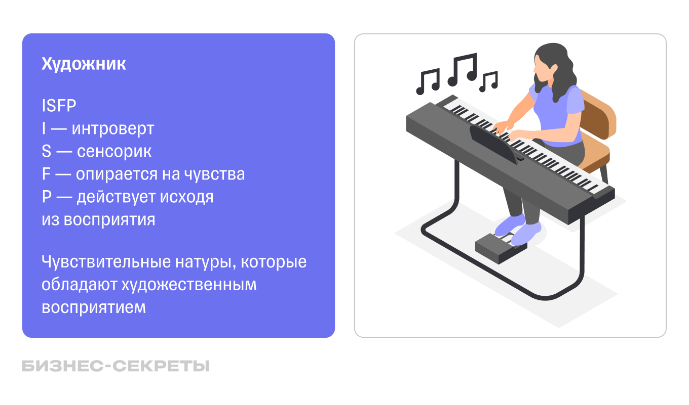 Тип личности по MBTI: художник — ISFP