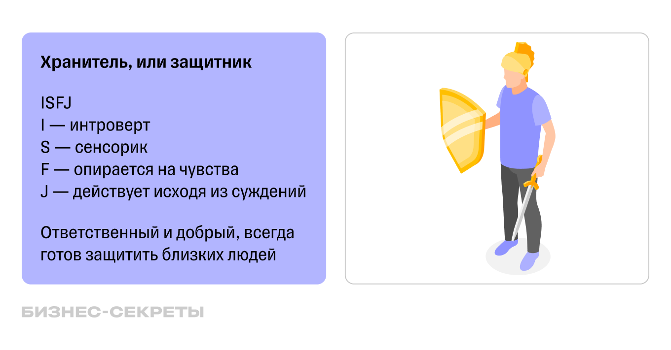 Тип личности по MBTI: хранитель, или защитник, — ISFJ