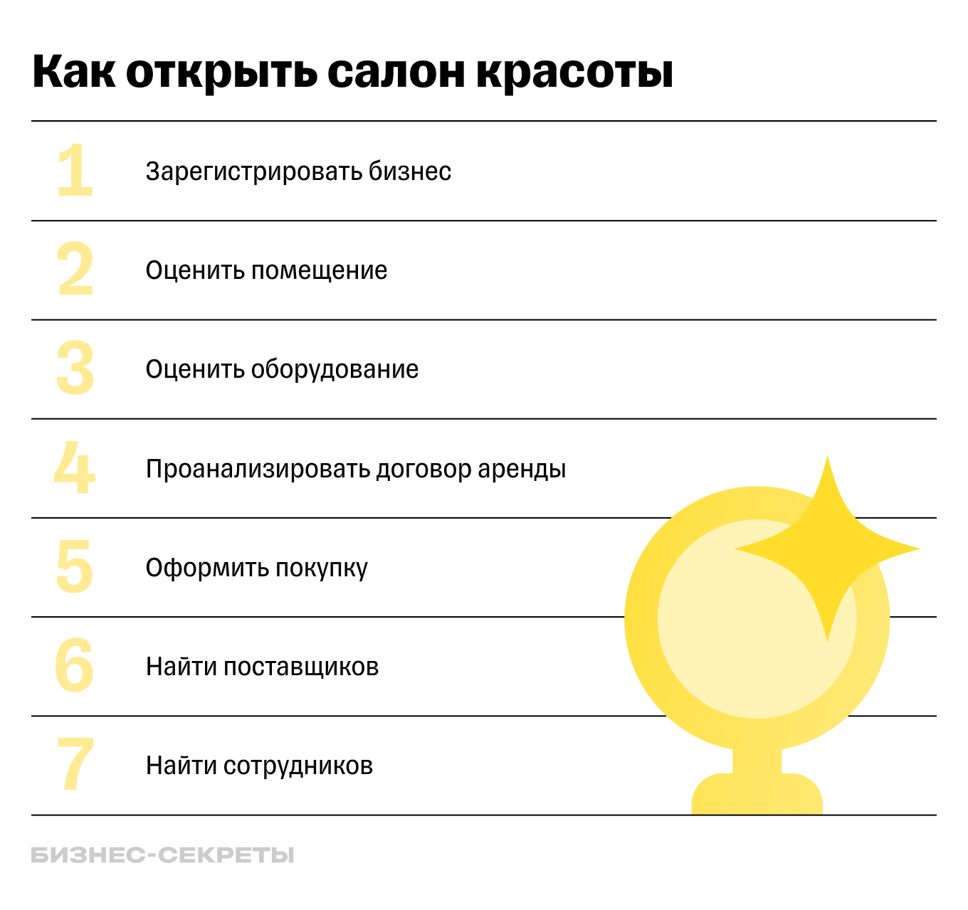 Инструкция по окрашиванию волос краской Matrix arenda-podyemnikov.ru