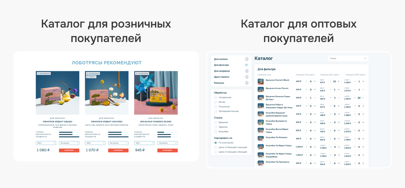 Каталог интернет-магазина