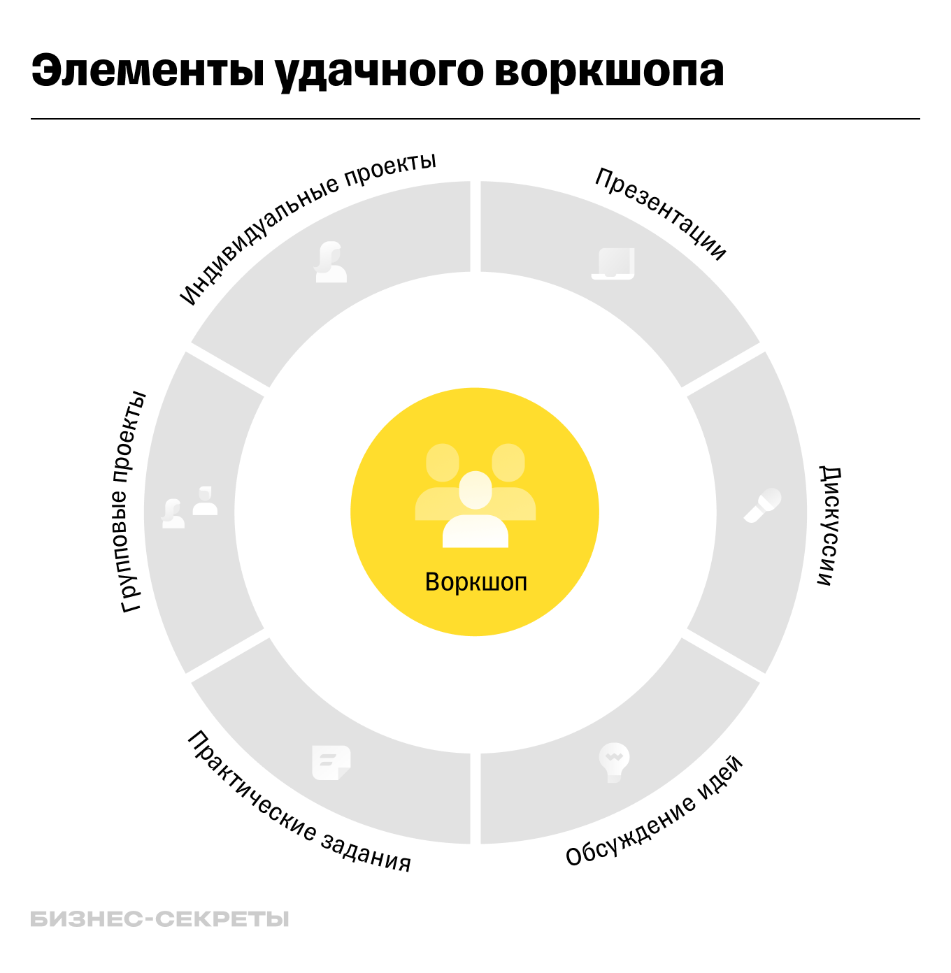 News — Страница 39 — Успенский психоневрологический интернат