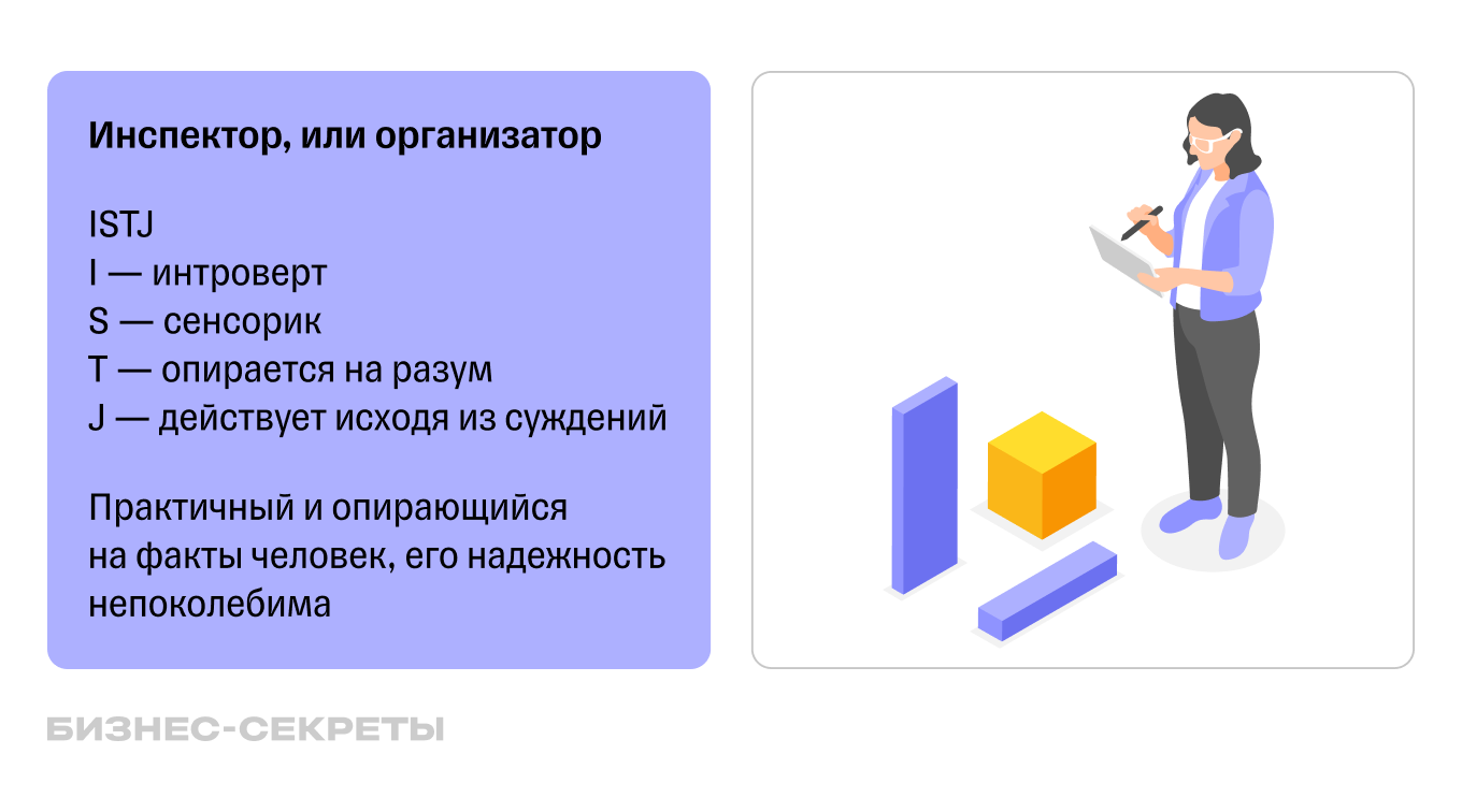 Тип личности по MBTI: инспектор, или организатор, — ISTJ