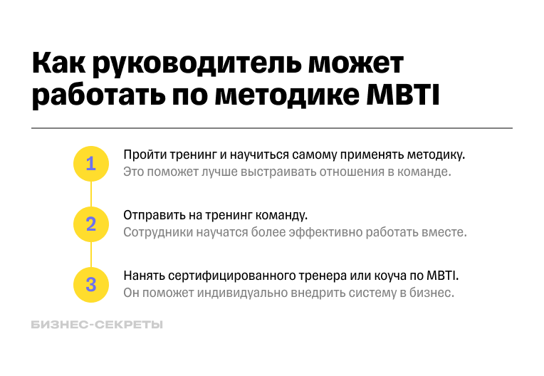 Как руководителю работать по методике MBTI