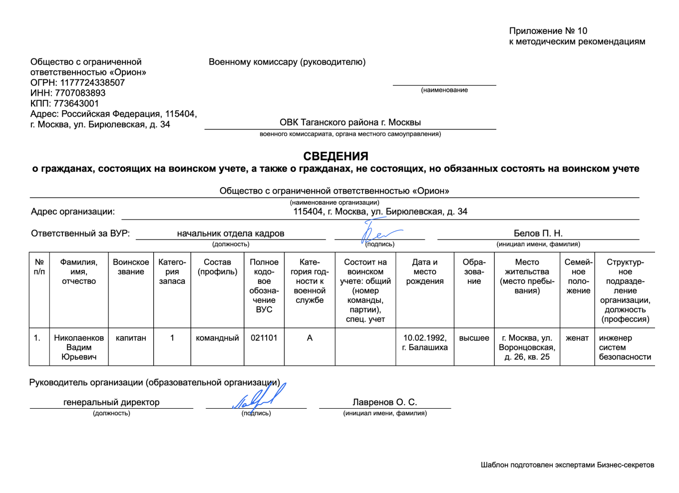 Должностная инструкция специалиста по охране труда: образец 2024