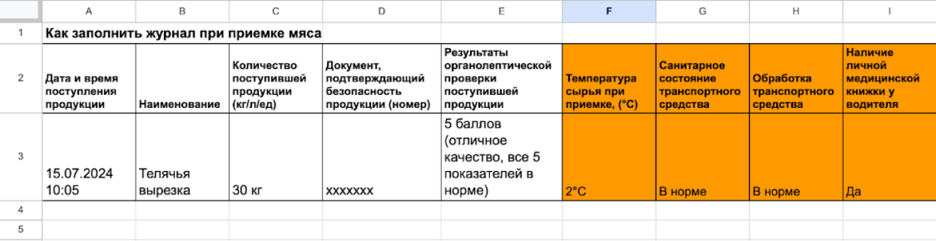 Образец журнала входного контроля