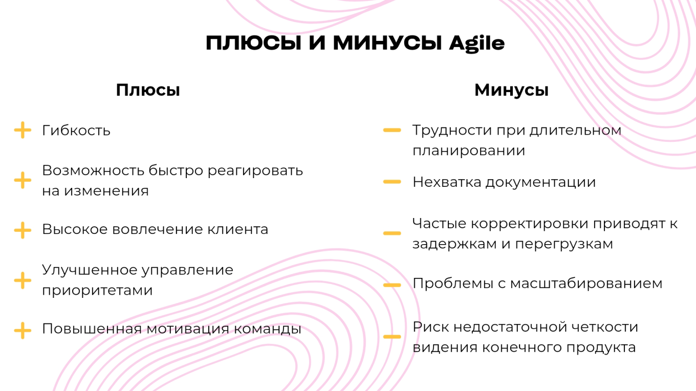 Методология Agile