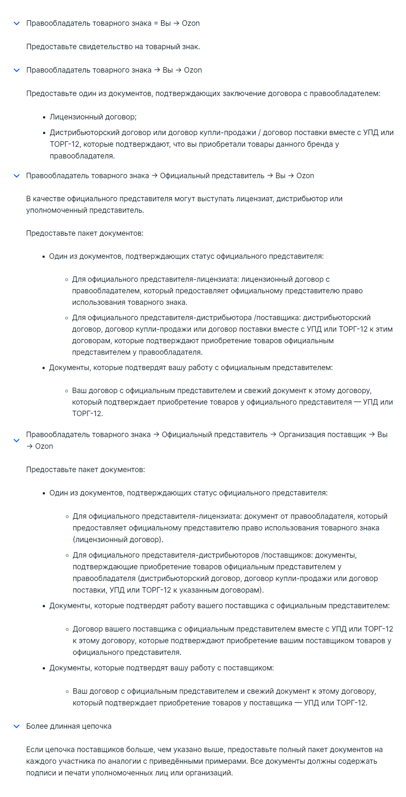 Блокировка продавца на маркетплейсе из-за товарного знака