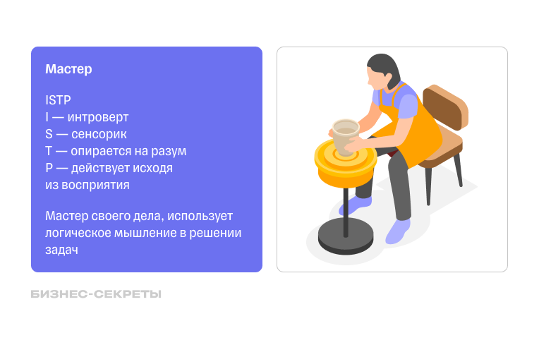 Тип личности по MBTI: мастер — ISTP