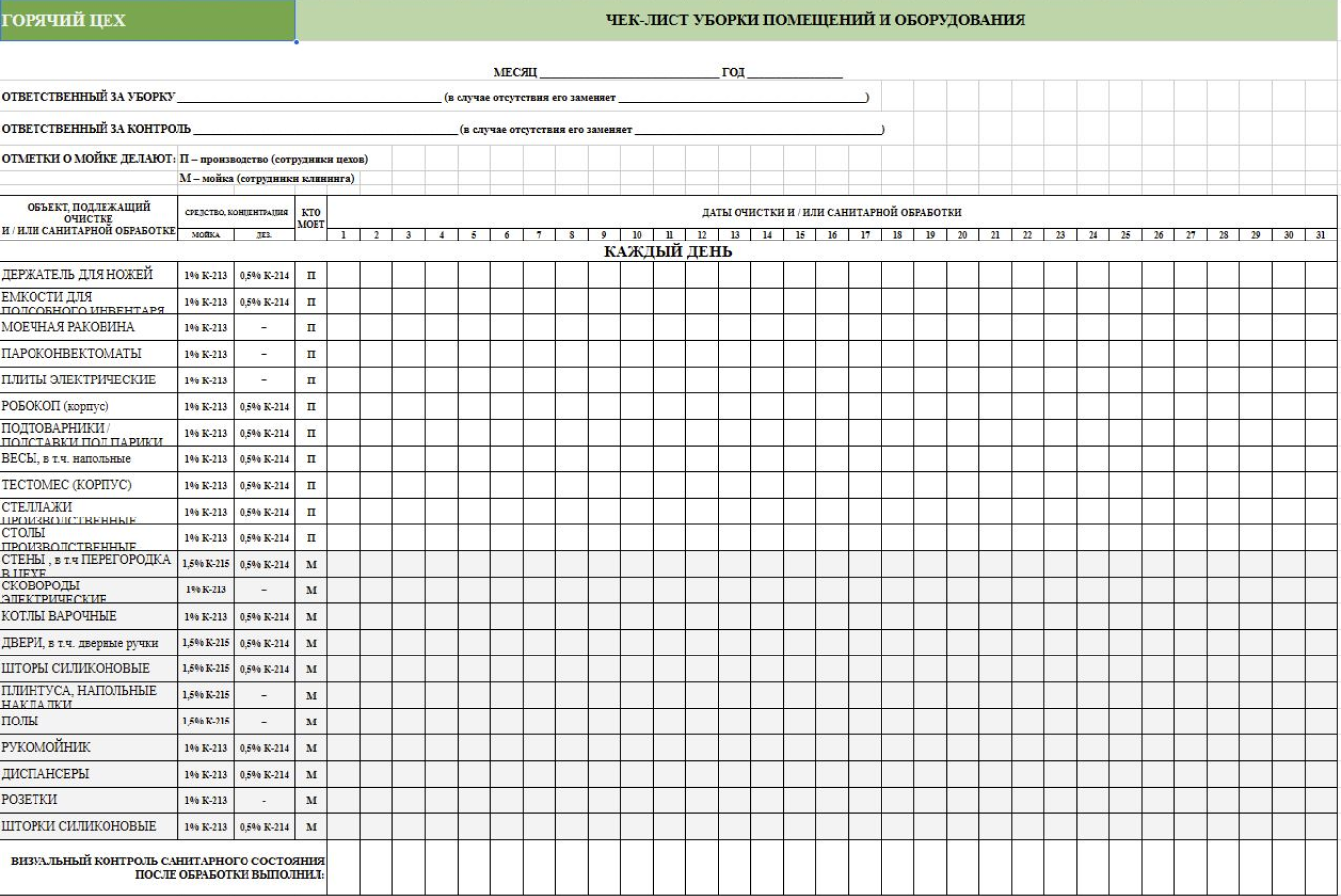 Пример чек-листа уборки помещений и оборудования