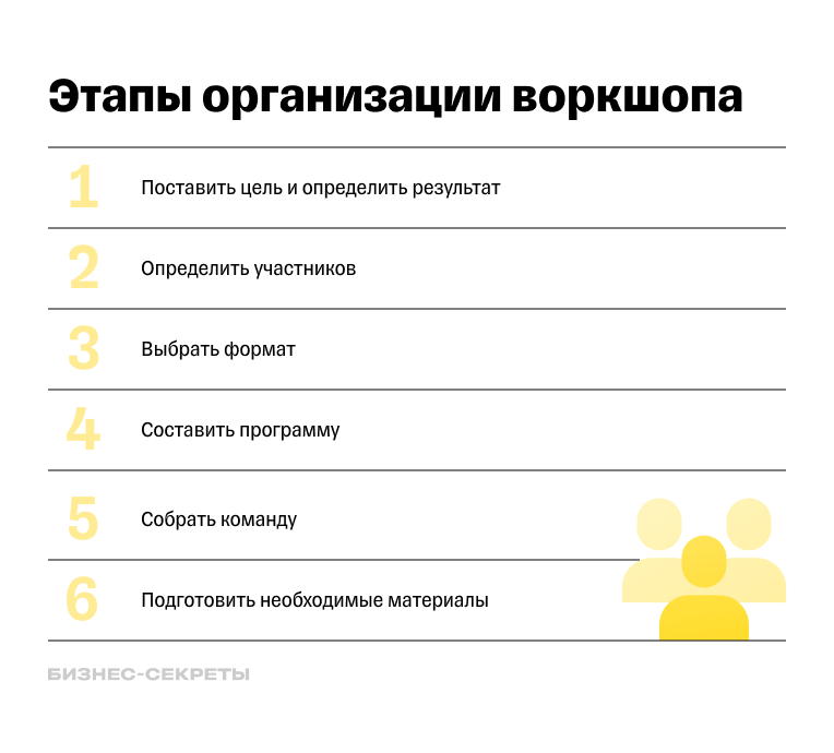 Любовь Аркус – «В тот момент, когда вы делаете фильм, главное это фильм. Это ваше дитя»