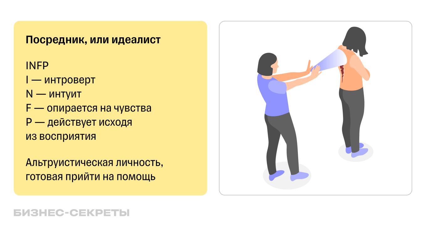 Тип личности по MBTI: посредник, или идеалист, — INFP