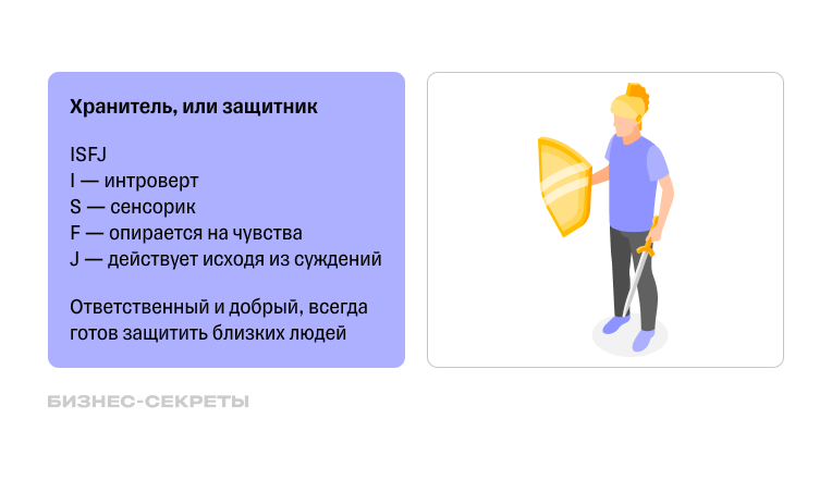 Тип личности по MBTI: хранитель, или защитник, — ISFJ