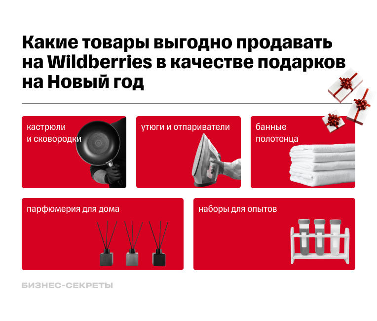 Какие товары для новогодних подарков продавать на Wildberries