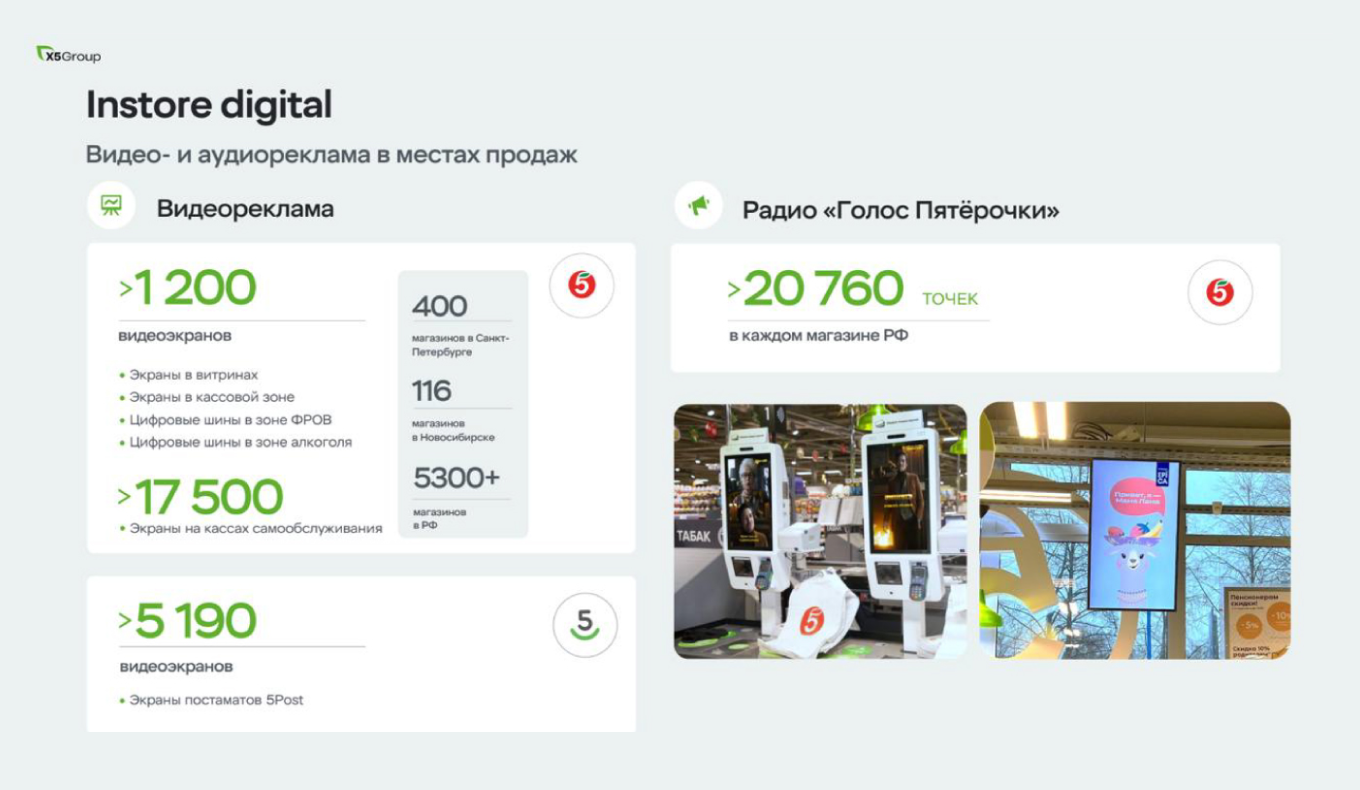 Реклама в местах продаж