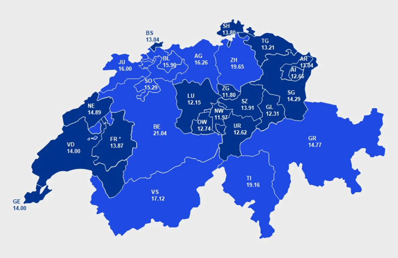 Корпоративный налог по кантонам в Швейцарии
