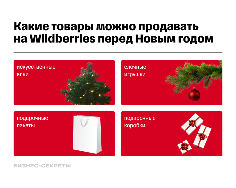 Что можно продавать на Новый год на Wildberries