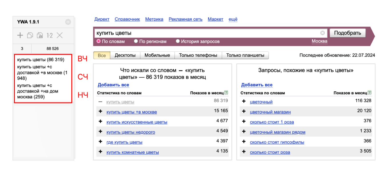 Примеры запросов