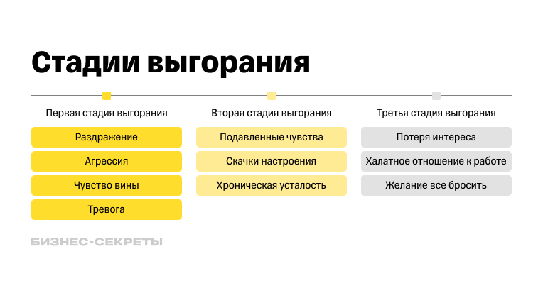 Получите доступ по Акции к демонстрационной версии ilex на 7 дней