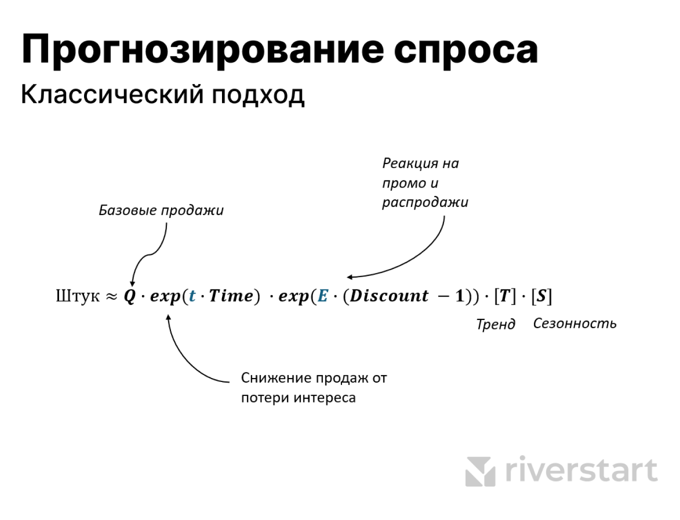 ML прогнозирование